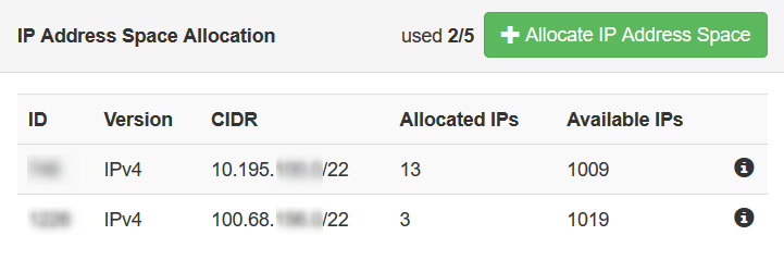 PrivateIPaddressSpaces.png